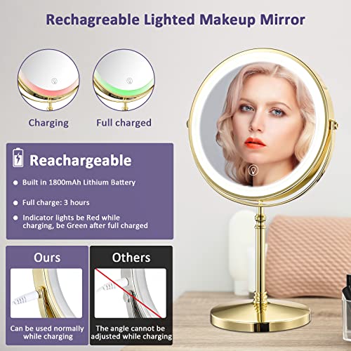 Gold Lighted Makeup Mirror with 10X Magnification, 8-Inch Rotatable Vanity Mirror - Variation: Gold