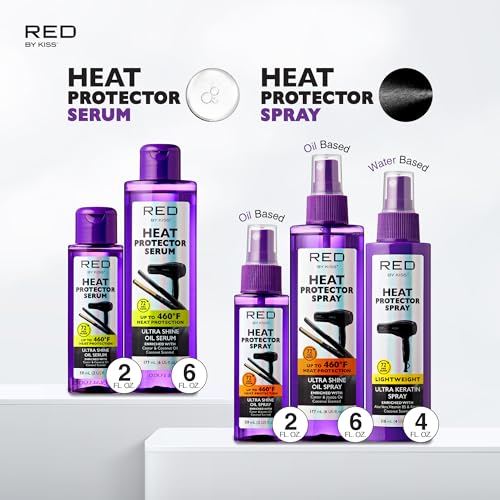 Professional 2200W Ceramic Tourmaline Hair Dryer with Comb Attachments & Heat Protector
