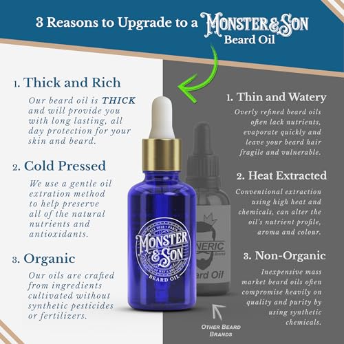 Organic Beard Care Kit with Shampoo, Oil & Balms for Growth and Grooming