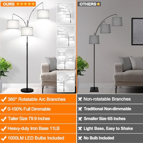 Dimmable Arc Floor Lamp with Grey Linen Shades - Matte Black Metal Finish, 3 Lights, Tall Standing Tree Design