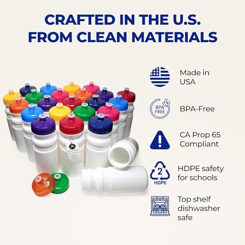 Reusable 20oz Water Bottles with Wide Mouth & Variety Lid - 24 Pack, BPA-Free, Dishwasher Safe, Break-Resistant, Made in USA, Frost Clear
