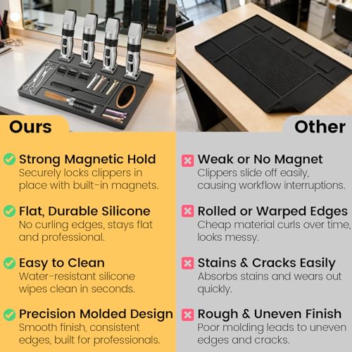 Magnetic Barber Tool Organizer Mat for Clippers & Trimmers - Silicone 4-Slot Station