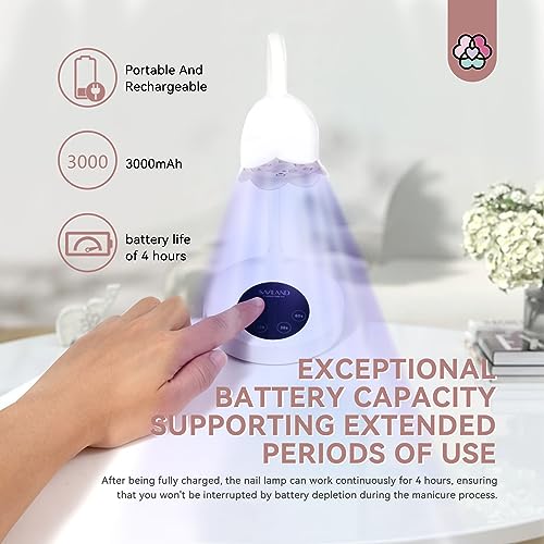 Cordless UV Nail Lamp 30W with Smart Sensor - Blue Gel Light for Manicure