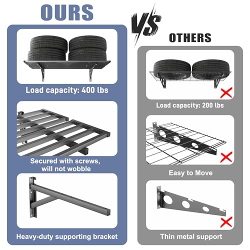 Heavy Duty Wall Shelves 2x4 ft Black - Garage & Storage Shelving
