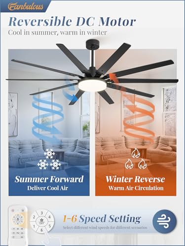72 Inch Ceiling Fan with Lights and Remote Control - Black, Large Space, 32W LED