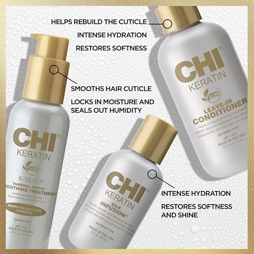 Hair Care Gift Set with Keratin Smoothing & Strengthening Products