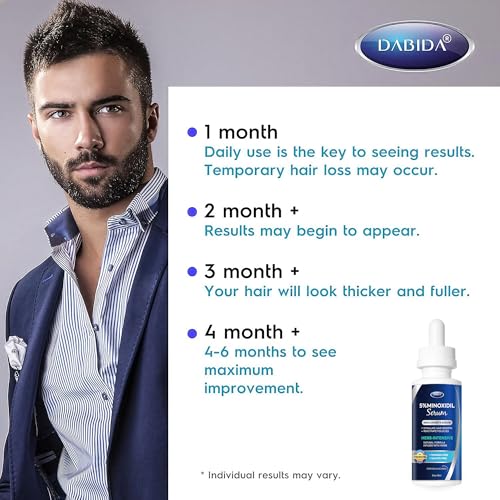 DABIDA 5% Minoxidil Hair Growth Serum for Men & Women - 4 Pack, 2 Fl Oz Each