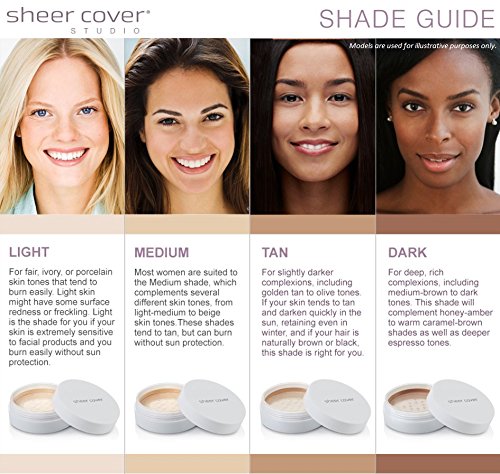 Sheer Cover Sophisticate Face Palette with Eyes, Lips, Cheeks & Brush