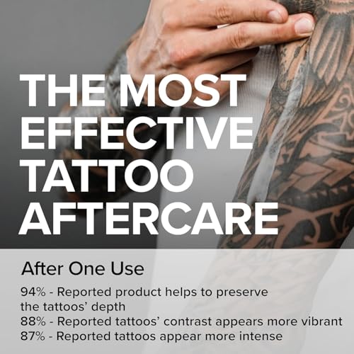 Tattoo Aftercare Kit Foam Wash & Balm - Supports Healing & Vibrant Ink