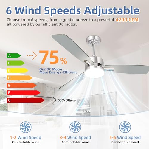 52 Inch Modern Nickel LED Ceiling Fan with Light and Remote - Sand Nickel