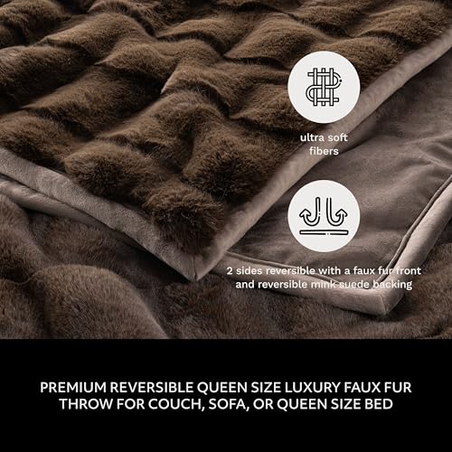 Mon Chateau 60x70 Chestnut Faux Fur Throw Blanket - Hearthside Reversible