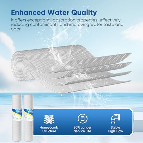 Whole House 5 Micron String Wound Sediment Filter 20x4.5 Inches - 2 Pack