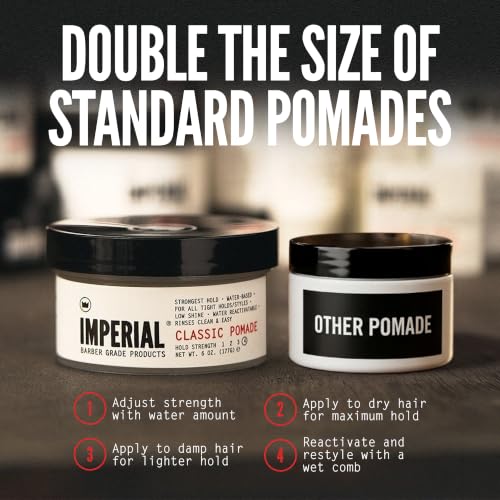 Water- Strong Hold Hair Pomade - Classic 6 oz - Reworkable & Washable