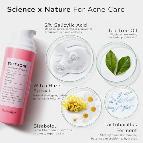 Butt Acne Treatment Set: Acne Soap Bar + Butt Treatment Lotion for Breakouts on Buttocks, Thighs, Back, Chest & Ingrown-Prone & Folliculitis-Prone Skin ? Helps Reduce Body Breakouts