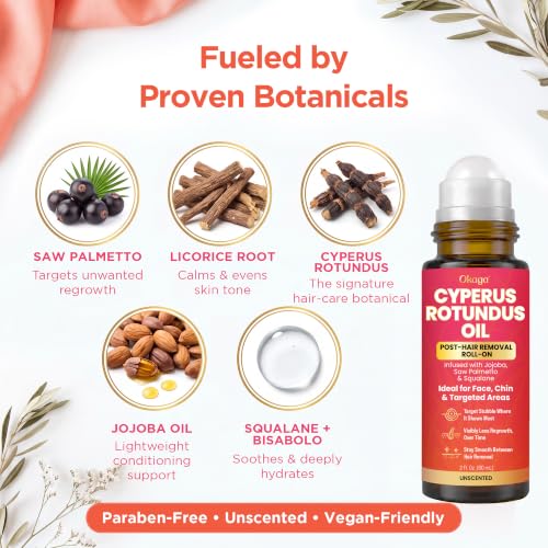 Cyperus Rotundus Oil Hair Removal Roll-On 2 Fl Oz Pack of 2 - Natural Skin Nourishing Formula