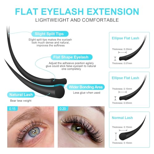 Nagaraku Flat Ellipse Lash Extensions 0.15D 11/12/13/14/15mm - 5 Trays Black