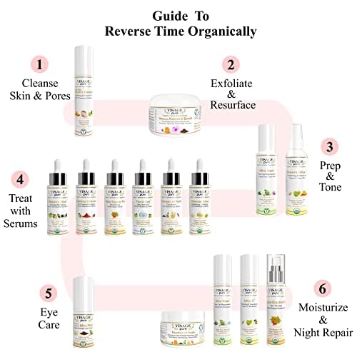 Fountain of Youth Serum - Organic, Toxin-Free Skin Serum with Retinol, Bakuchiol, Resveratrol, Vitamin E for Resurfacing, Toning, and Wrinkle Repair