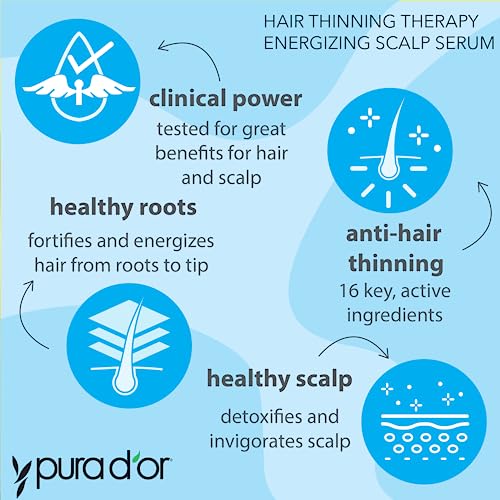PURA D'OR Hair Thinning Therapy Energizing Scalp Serum 4oz w/Copper Tripeptide, Biotin, Caffeine, Plant Stem Cell, Catalase & DHT Balance, Rosemary Green Tea Leaf Extract, All Hair Types, Men Women