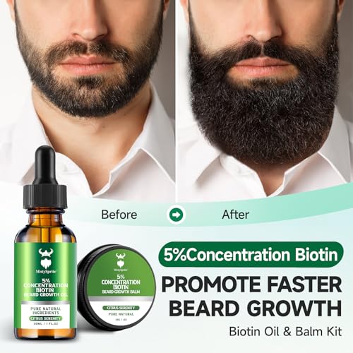 Beard Growth Oil & Balm Kit - Citrus Serenity with 5% Biotin & Natural Oils