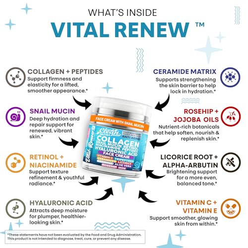 Vital Renew Snail Mucin Collagen Face Cream Daily Moisturizer Retinol Anti Aging Face Cream Niacinamide Peptides Hyaluronic Acid Vitamin C MSM Tripeptides Ceramides Licorice Arginine Aloe Vera