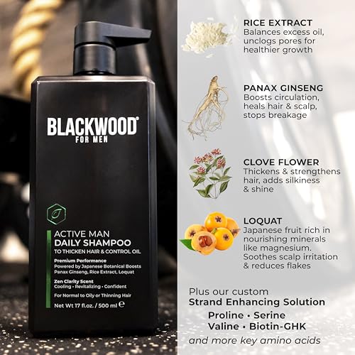 Blackwood For Men Hair Loss & Dandruff Shampoo & Conditioner Bundle - Sulfate & Paraben Free, 17 Oz Each