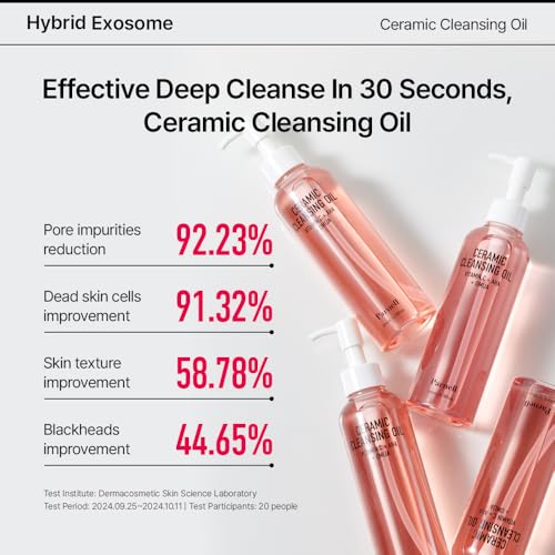 Parnell AHA Omija Ceramic Cleansing Oil 6.76 fl oz | Pore Purifying Sebum Control Deep Cleanser | AHA LHA PHA Omija | Non-Drying Korean Skincare (200ml)