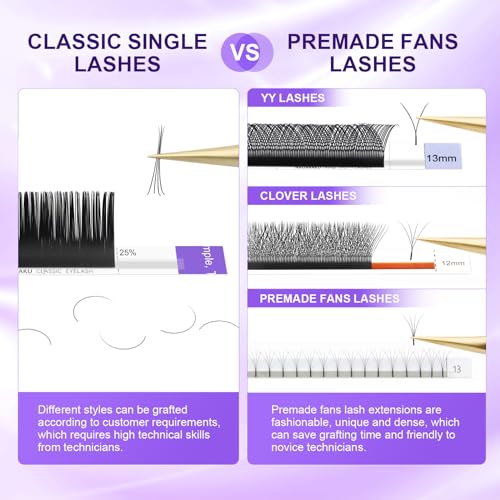 NAGARAKU Eyelash Extensions 0.03mm D Curl 7-15mm Mixed Length Individual Lashes Extensions Classic Matte Black 54 Rows Large Tray Soft Natural Professional Beauty Salon Lash Supplies