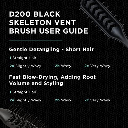 Denman Jack Dean D200 Flexible Vent Hair Brush for Blow Drying - Black, 1 Pack