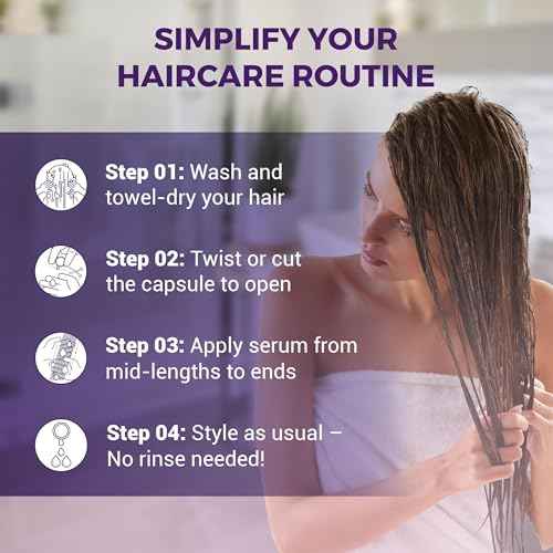 sohl-I.D. Hair Serum with Vitamins, Treatment for Dry & Damaged Strands, Reduces Frizz, Enhances Shine, Moisturizer for Silky Smooth Locks, Non-Greasy Formula for Manageable Results - 40 capsules