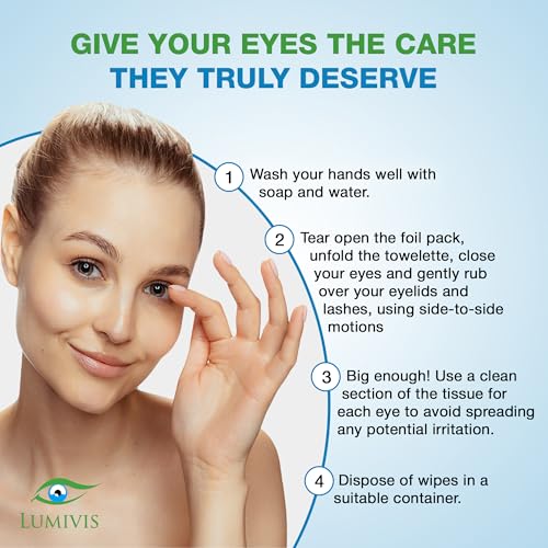 Eyelid Wipes – Gentle Daily Eye Hygiene, 144 Individually Wrapped – Travel-Friendly & Vegan