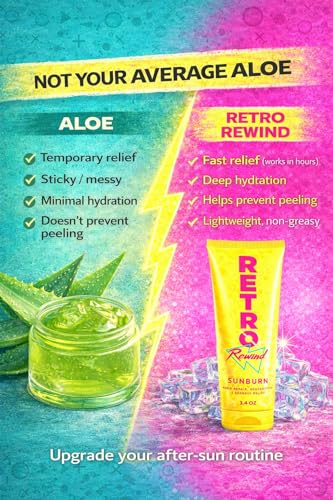 RETRO Rewind Sunburn After Sun Cream 3.4 oz Travel Size - Rapid Redness Relief