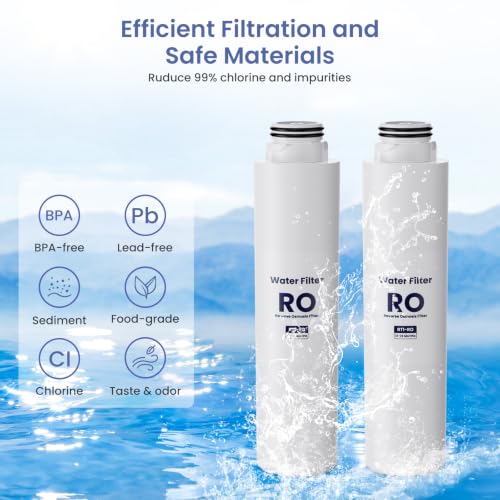 Elovener RT1-RO Water Filter Replacement Pack for Stokk T1 Countertop System, 2 Pack