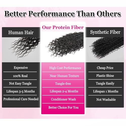 Pre-Looped Boho Crochet Braids Hair - Protein Fiber Soft Natural Look 18 Inch Pack of 7