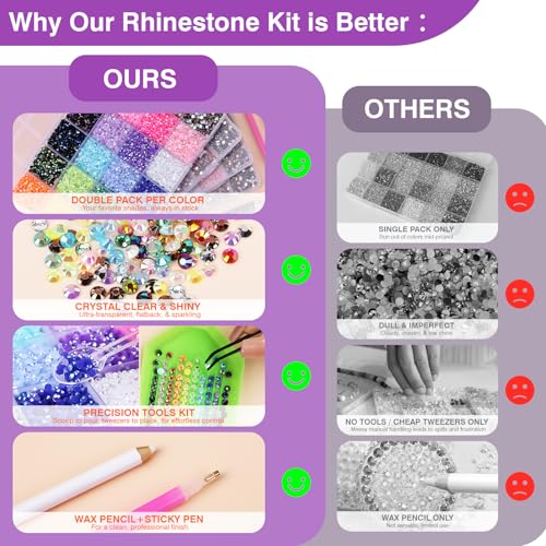 120,000Pcs Resin Rhinestones Bedazzling Kit 48 Colors with Tools & Glue - Variation of THIS listing