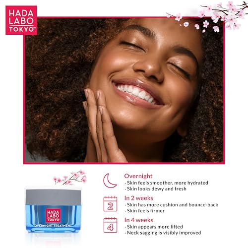 Hada Labo Tokyo Anti-Aging Night Cream with Hyaluronic Acid 1.76 oz Overnight Treatment
