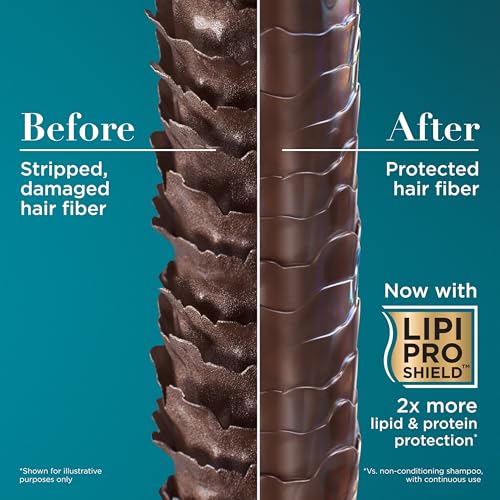 Schwarzkopf Igora Royal, 6-77 Dark Blonde Copper Extra, 60ml