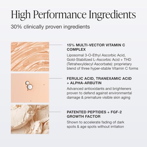 Full Size Vitamin C Serum - Brightening Face Serum with Ferulic Acid & Peptides - Refillable 15% Vitamin C
