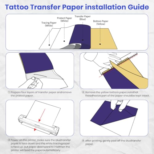 Thermal Tattoo Stencil Printer Machine for Artists & Beginners with Transfer Paper