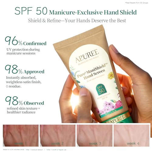 APUREE Sunscreen SPF 50+ PA++++ Hand Protection for UV Nail Lamp