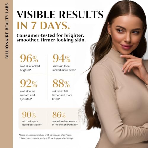 Vitamin C Serum for Face - Anti-Aging Brightening & Hydrating Serum with Hyaluronic Acid - 2 Fl Oz - Includes Variation 2 Fl Oz Pack of 1