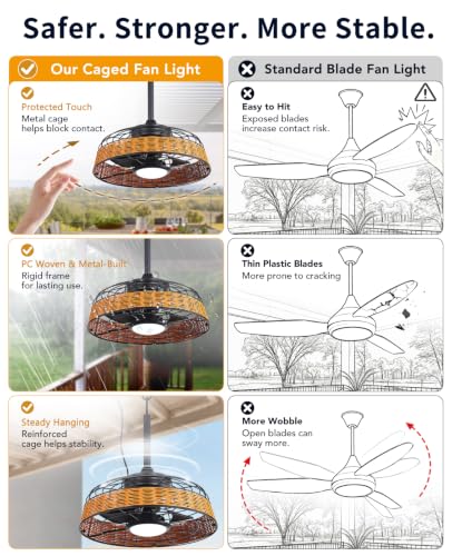 FELCO 20" Plug in Outdoor Gazebo Ceiling Fan with Light, Hook and