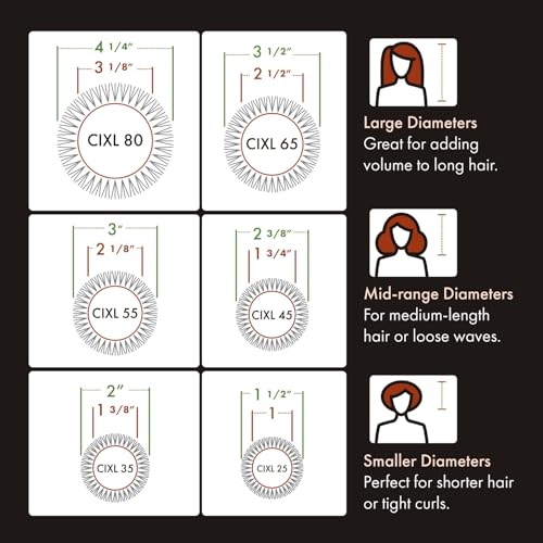 Olivia Garden Ceramic Ion Speed XL Thermal Hair Brush - 2 1/8