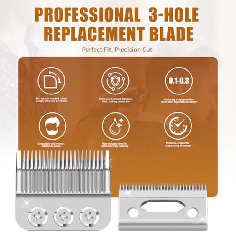 1005-100 Professional 3-Hole Blade,Compatible with Wahl Designer,Senior, Cordless Designer,Pilot,Sterling 4 and Nugget Clippers, 1mm-3mm Cut Length(Sliver) (2 Packs)