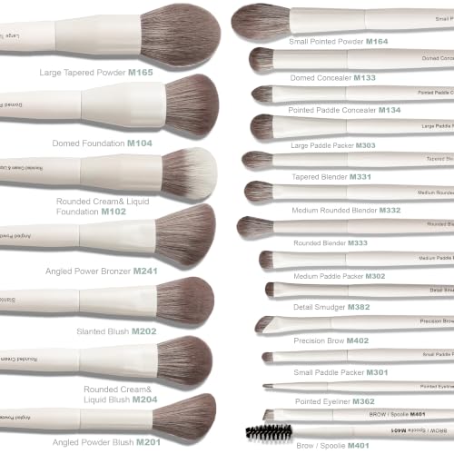 VYNESTRA 20-Piece Makeup Brush Set - Face & Eye Professional Tools