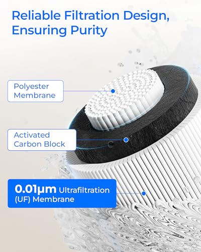 Waterdrop RF10-UF Water Filter Replacement for WD-10UA/10UA-UF/10UB/10UB-UF - Black - 1 Year Service Life