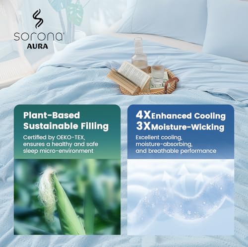Sky Blue King Waffle Cooling Comforter for Hot Sleepers - Amélie Home