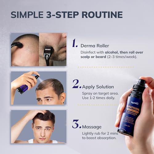 Minoxidil Hair & Beard Growth Kit 2.01 Fl Oz - Extra Strength with Rosemary for Faster Thicker Results