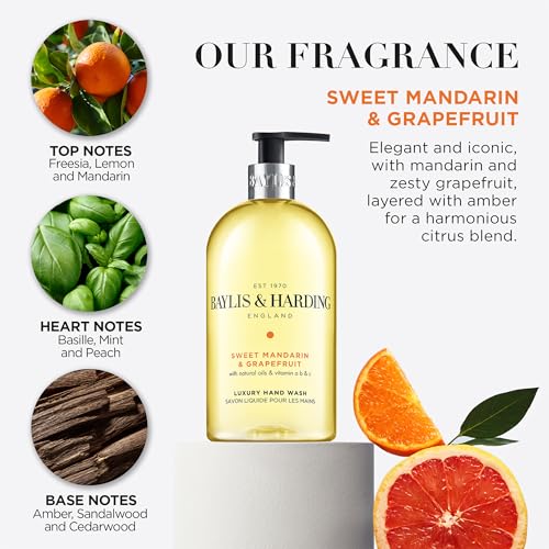 Liquid Hand Soap with Dispenser - Sweet Mandarin & Grapefruit 16.9oz / 500ml - 3-Pack Variation