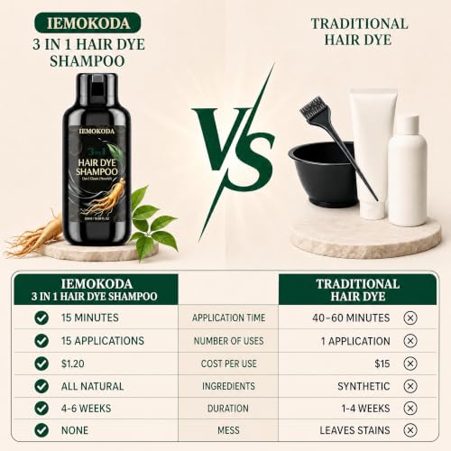 Dark Brown Hair Dye Shampoo for Gray Coverage & Vibrant Shine - 3-in-1 Hair Color