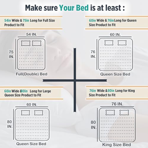 60”x76” Queen Bunkie Board, Lightweight Low-Profile Bed Support – Imperijade